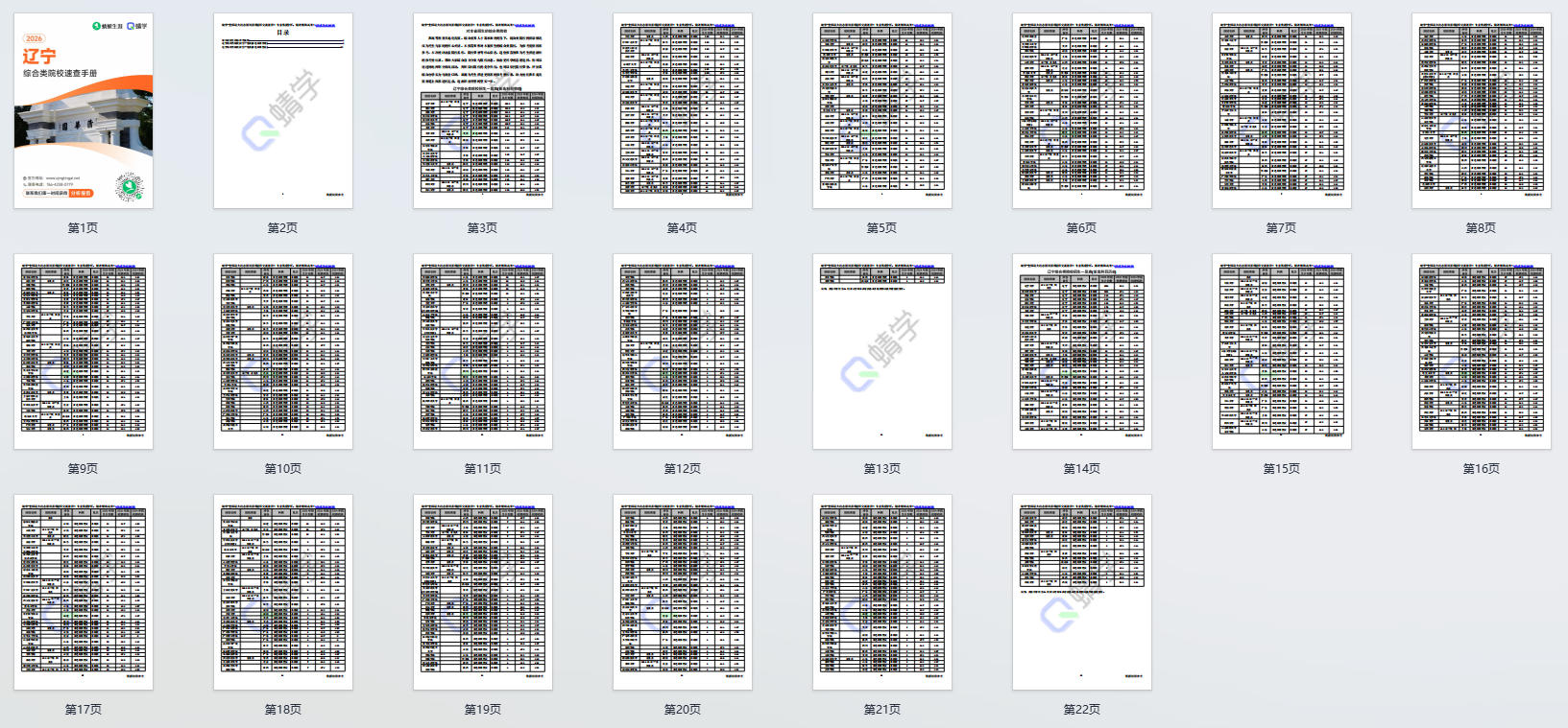 对辽宁省招生的综合类院校一览表—本科