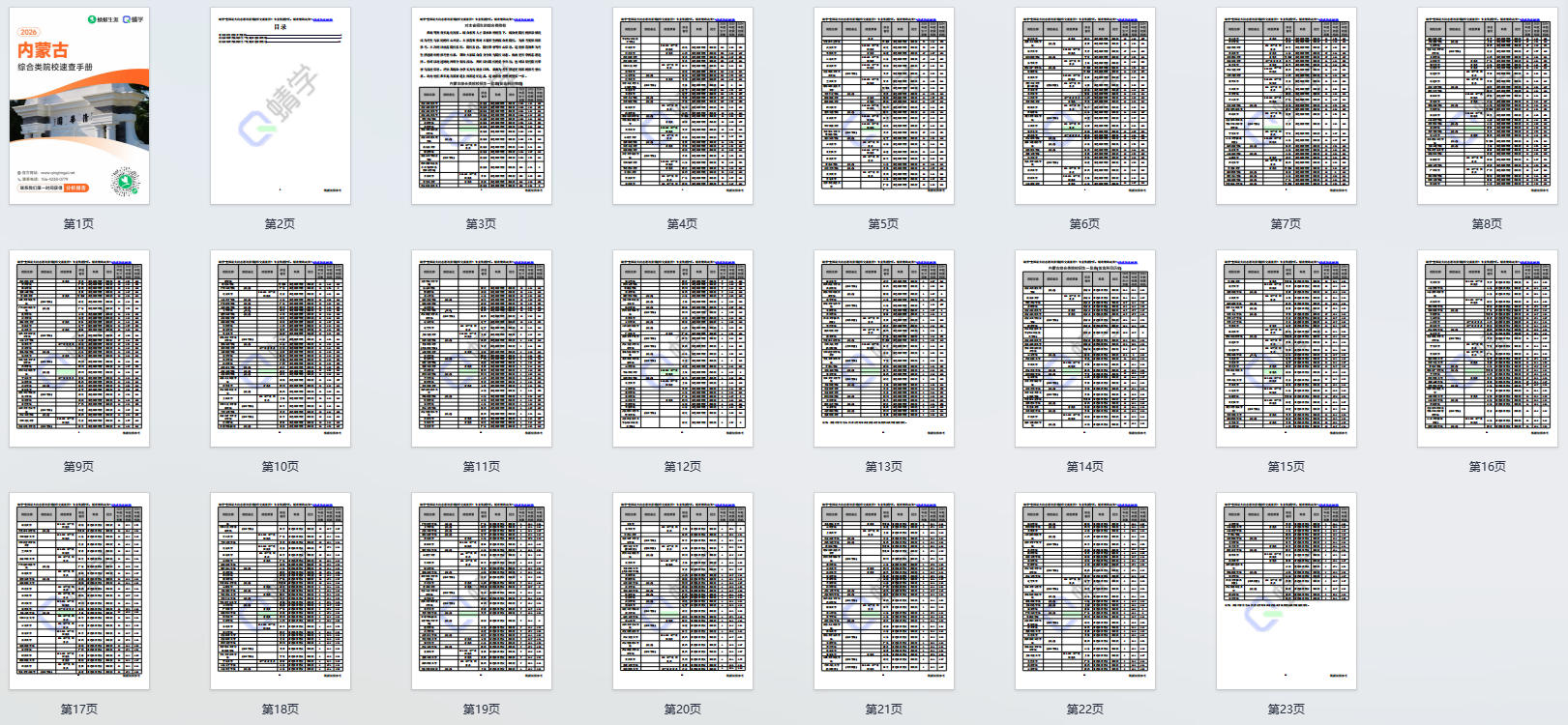 对内蒙古省招生的综合类院校一览表—本科