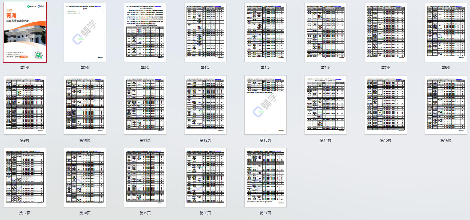 对青海省招生的综合类院校一览表—本科