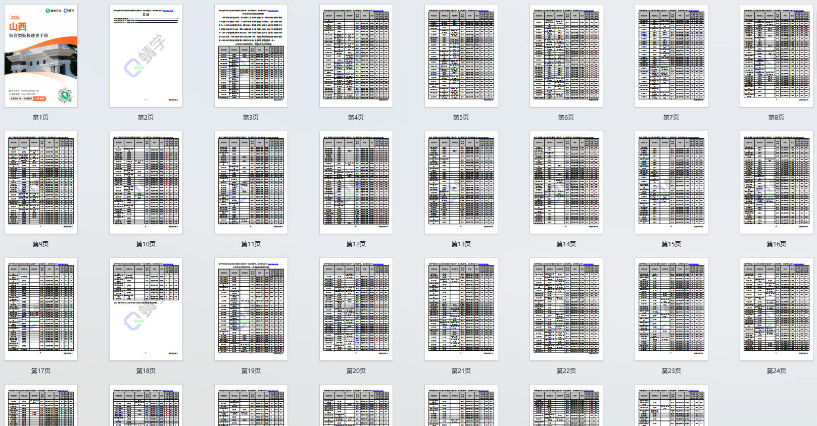 对山西省招生的综合类院校一览表—本科