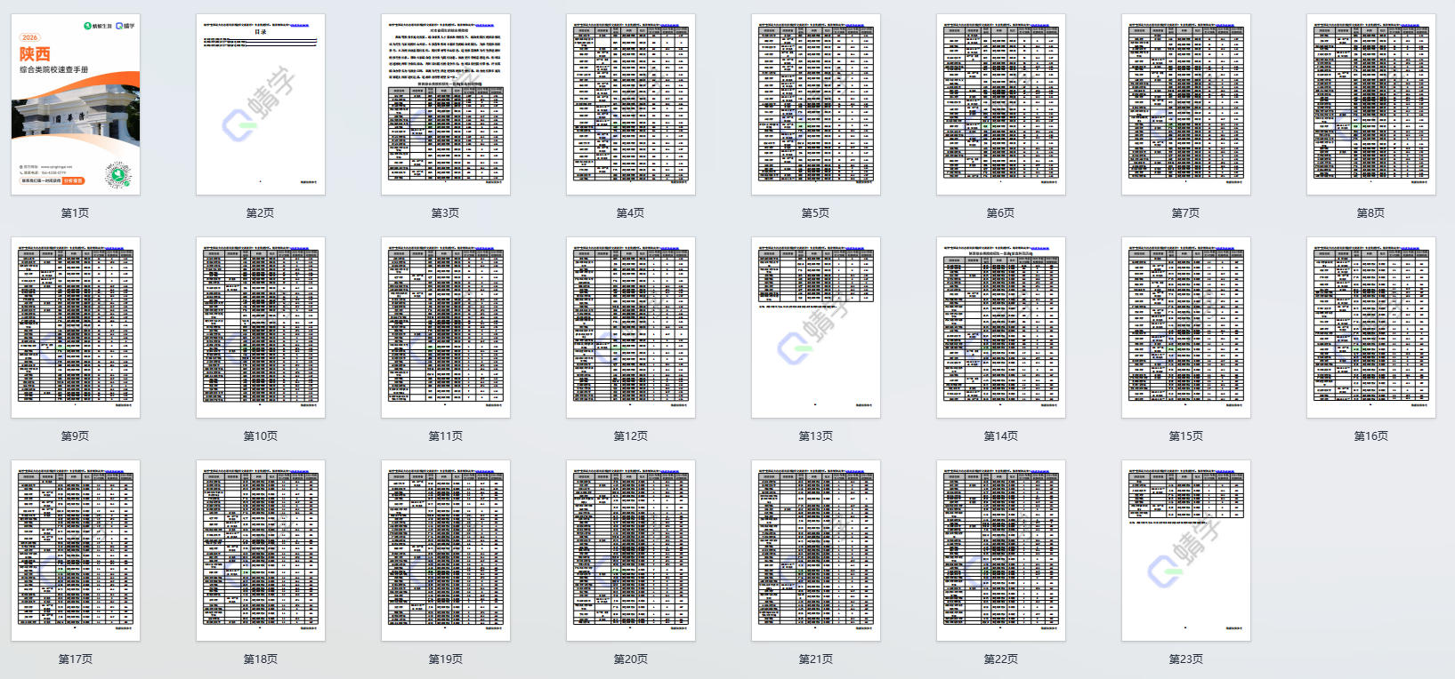 对陕西省招生的综合类院校一览表—本科