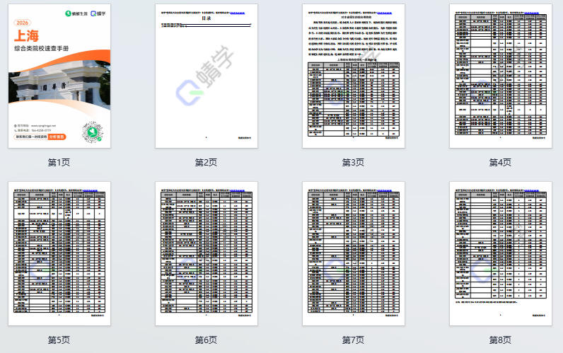对上海省招生的综合类院校一览表—本科