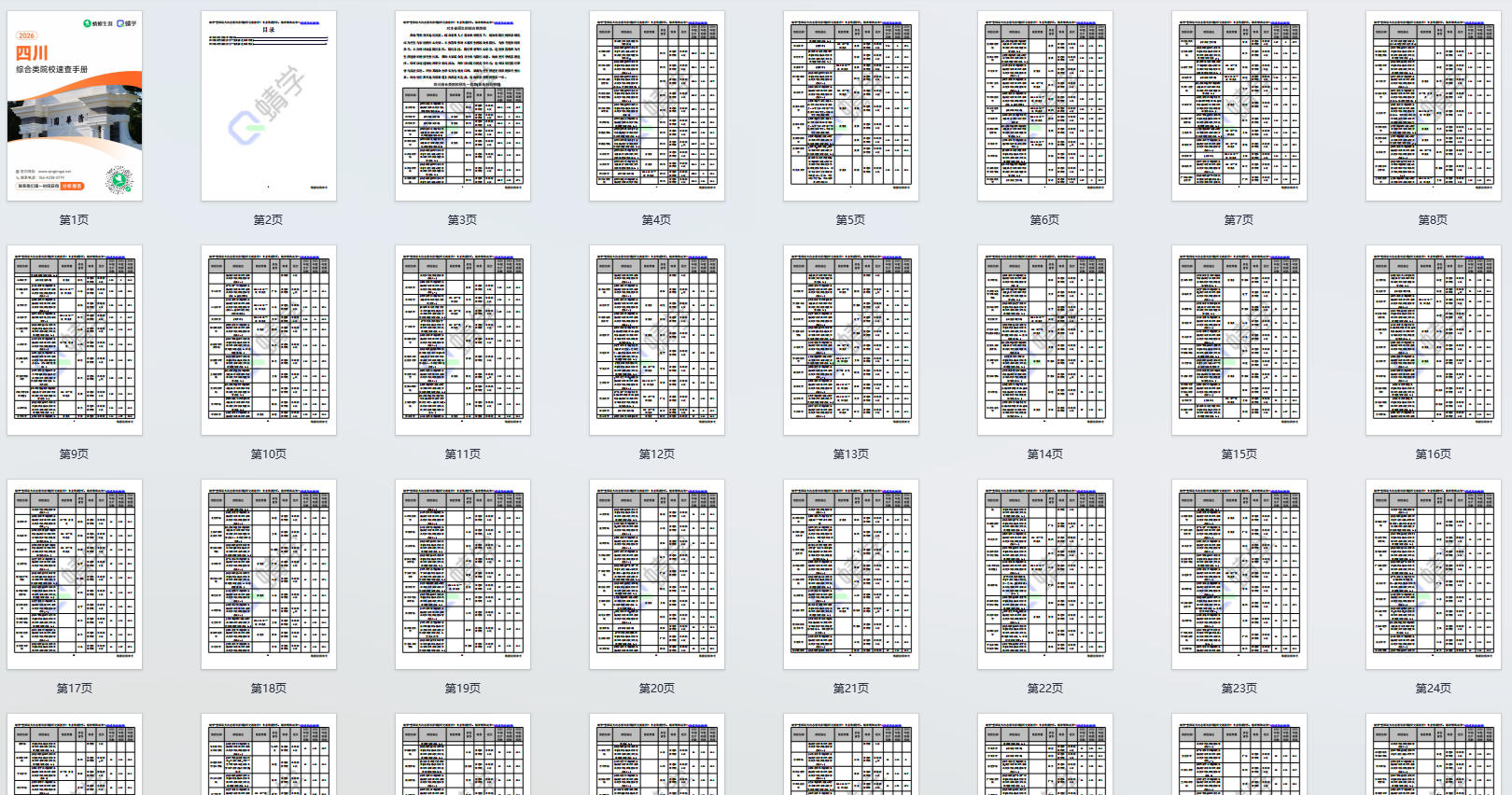 对四川省招生的综合类院校一览表—本科