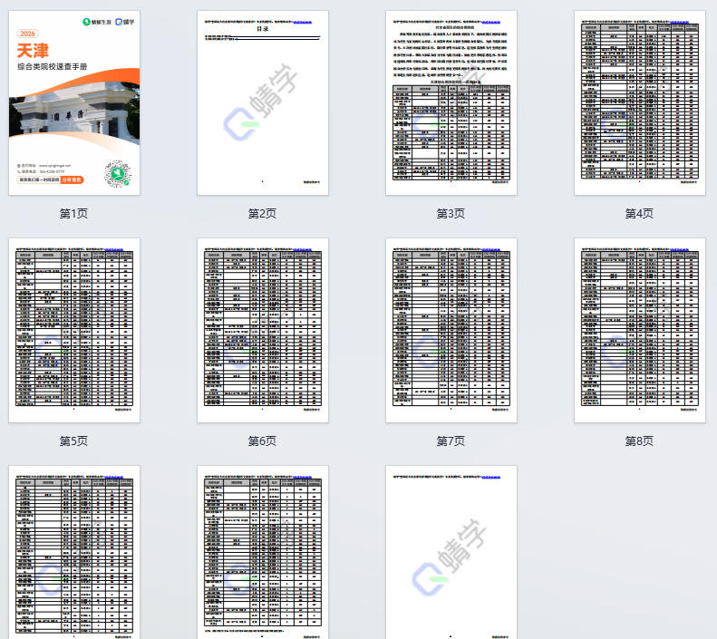 对天津省招生的综合类院校一览表—本科
