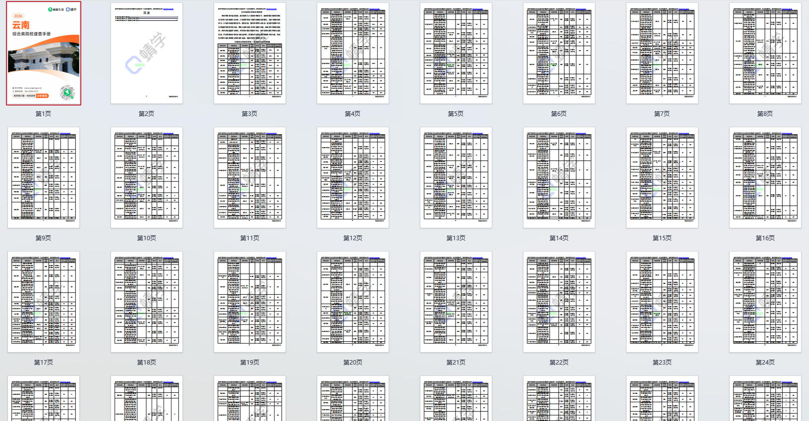 对云南省招生的综合类院校一览表—本科