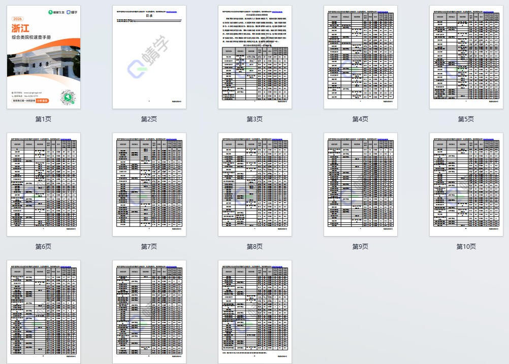 对浙江省招生的综合类院校一览表—本科