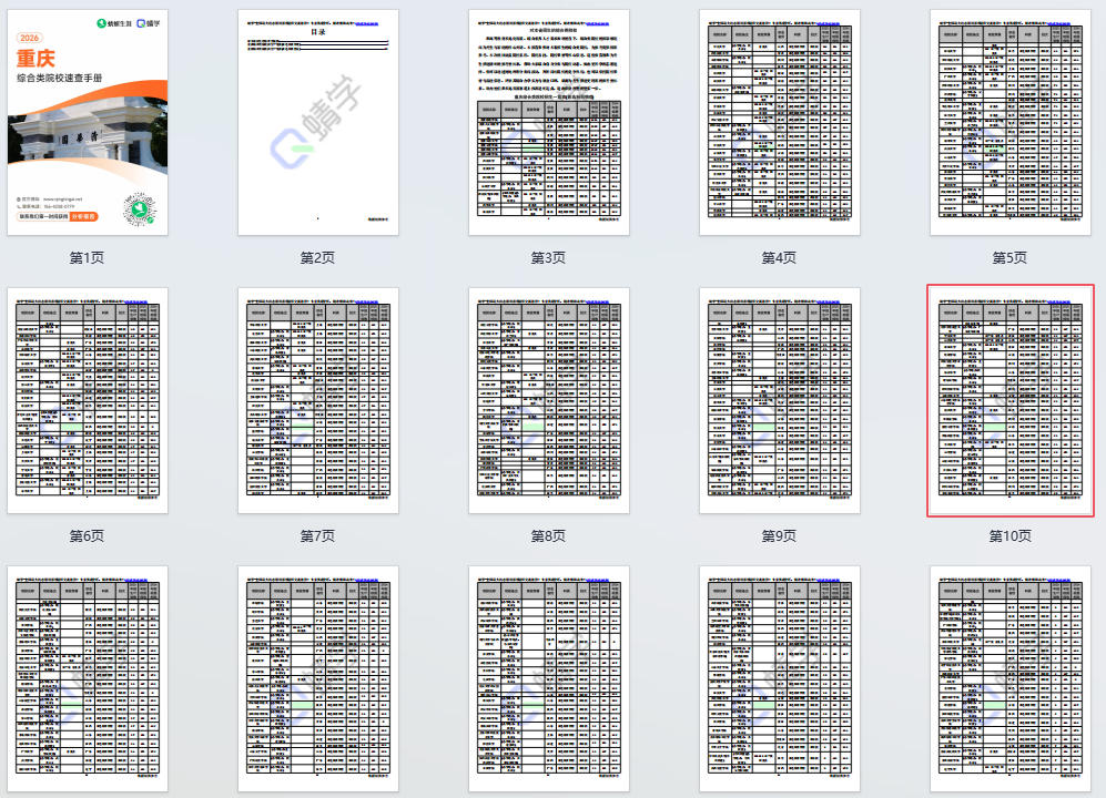 对重庆省招生的综合类院校一览表—本科
