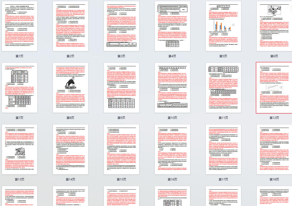 高考历史：世界现代史（选择题50题专练）