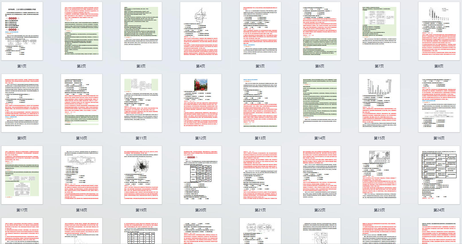 高考地理：工业与服务业易错题提分突破