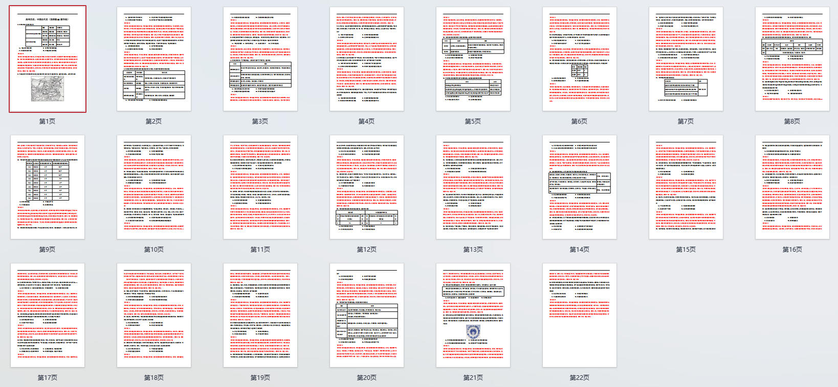 高考历史:中国古代史(选择题50题专练)