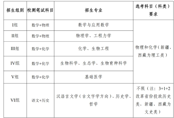浙江大学2026年强基计划招生简章