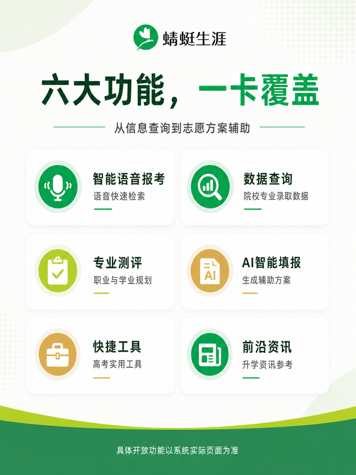 专家联盟·大师版志愿卡 | 机构可批量采购的智能志愿填报基础工具