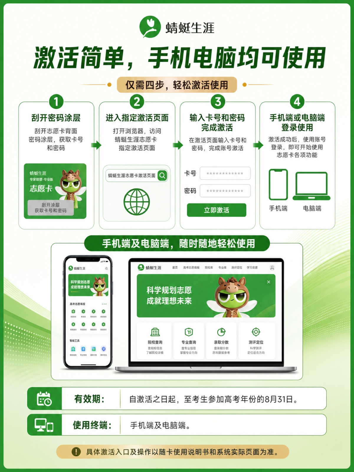 专家联盟·大师版志愿卡 | 机构可批量采购的智能志愿填报基础工具