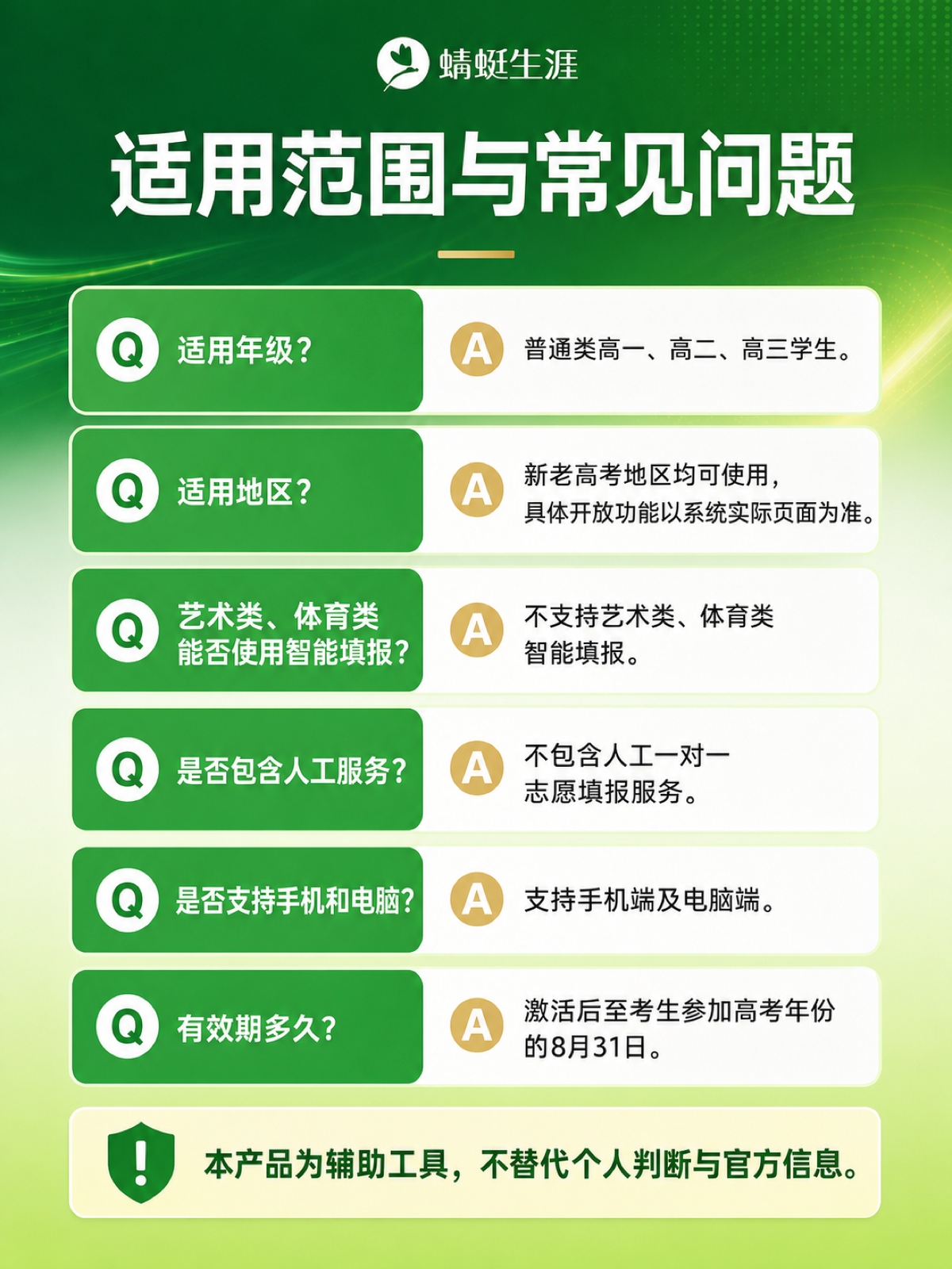专家联盟·大师版志愿卡 | 机构可批量采购的智能志愿填报基础工具