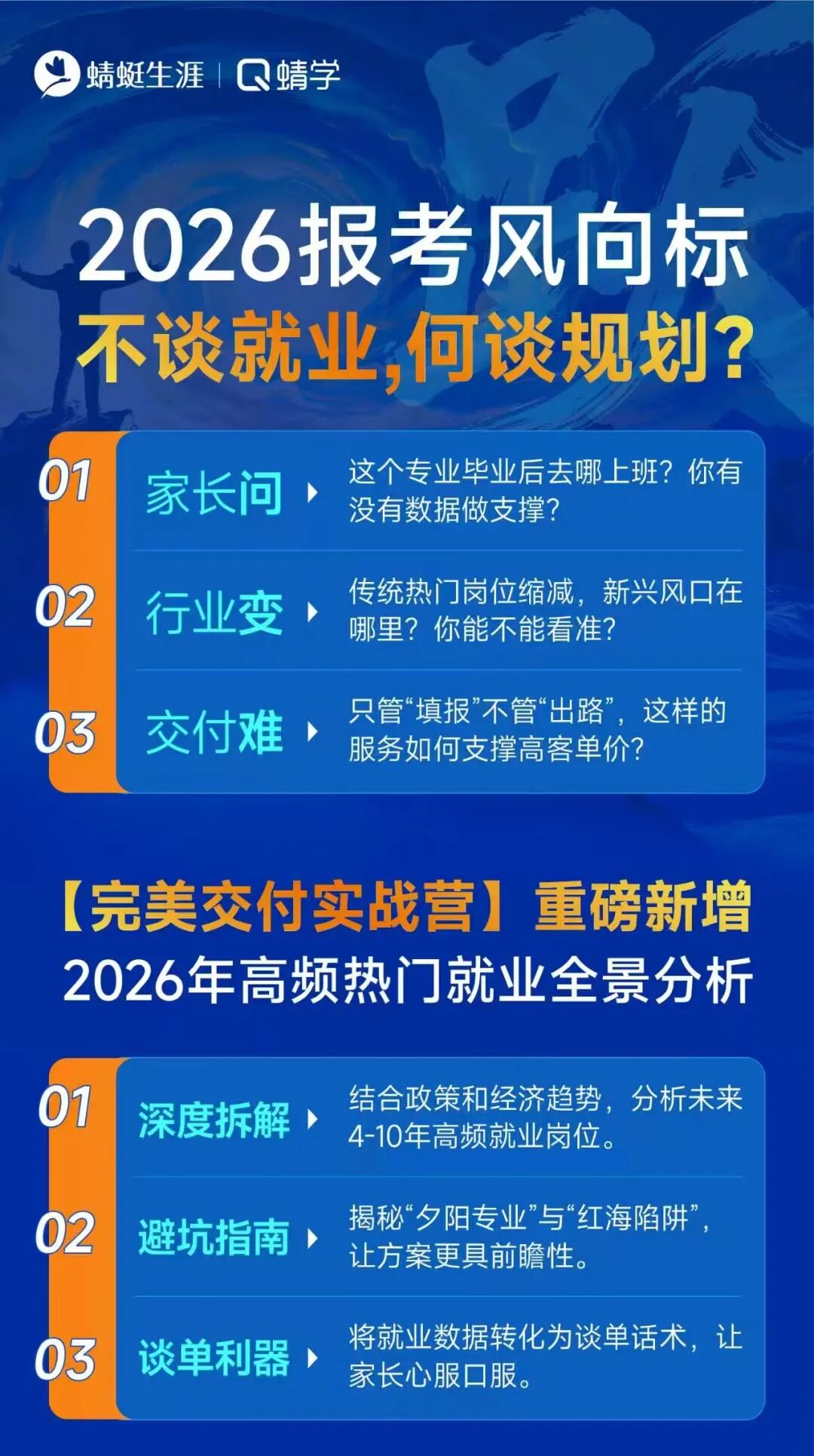 报考季来了，我们替你把战场提前演练了一遍