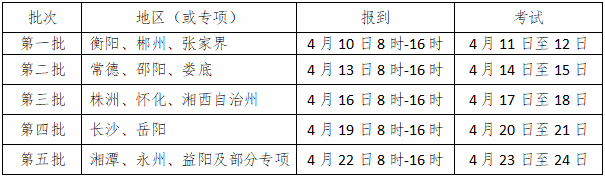 湖南省2026年普通高校招生体育类专业统一考试考生须知