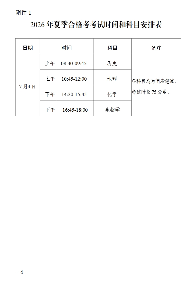 宁夏：2026年夏季普通高中学业水平合格性考试和高级中等阶段教育同等学力认定考试报考通告