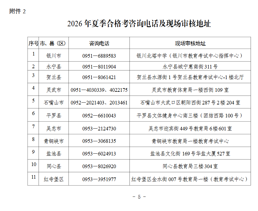 宁夏：2026年夏季普通高中学业水平合格性考试和高级中等阶段教育同等学力认定考试报考通告
