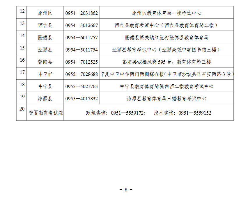宁夏：2026年夏季普通高中学业水平合格性考试和高级中等阶段教育同等学力认定考试报考通告