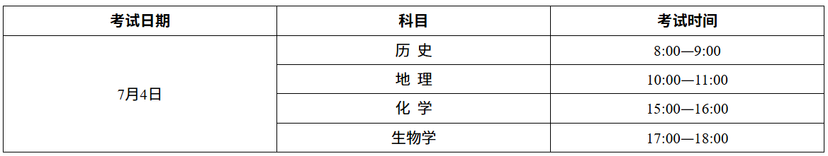 内蒙古：关于做好2026年春季学期全区普通高中学业水平合格性考试考籍注册和网上选科报名工作的通知