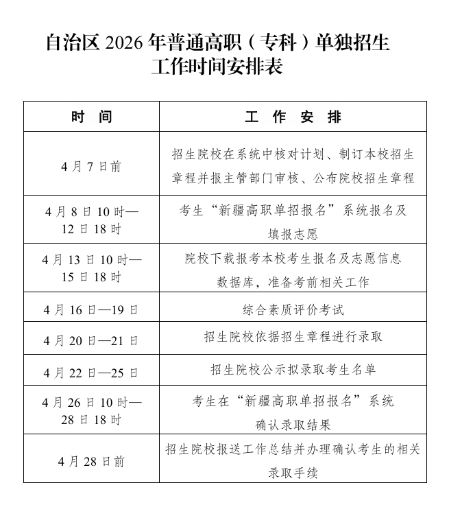 新疆：关于做好自治区2026年普通高职（专科）单独招生工作的通知