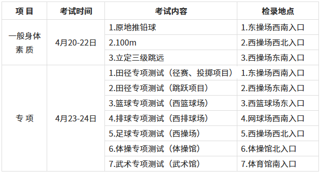 甘肃：2026年普通高校招生体育类专业统一考试考生指南