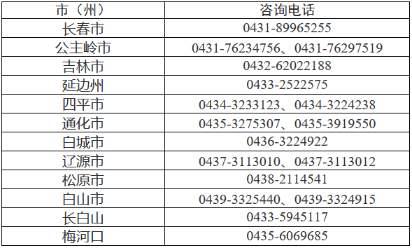 吉林：2026年上半年普通高中学业水平合格性考试网上缴费公告