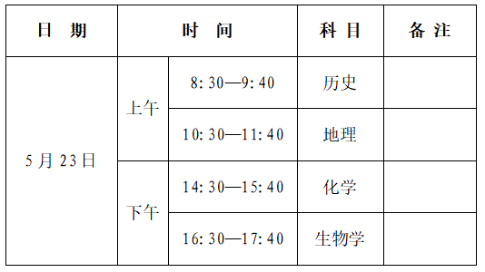 河南：2025级普通高中学生学业水平合格性考试（高一阶段）问题解答