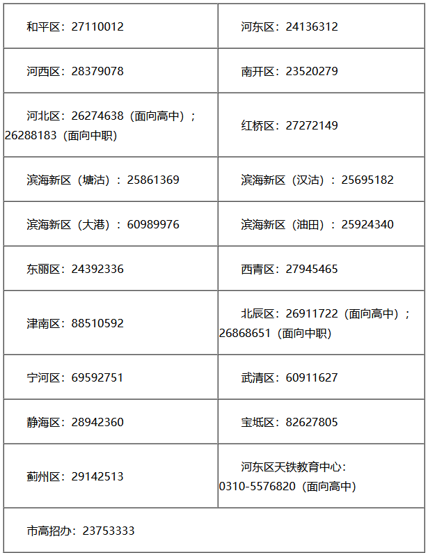 天津：2026年高职分类考试志愿填报即将开始，这份填报指南请收好