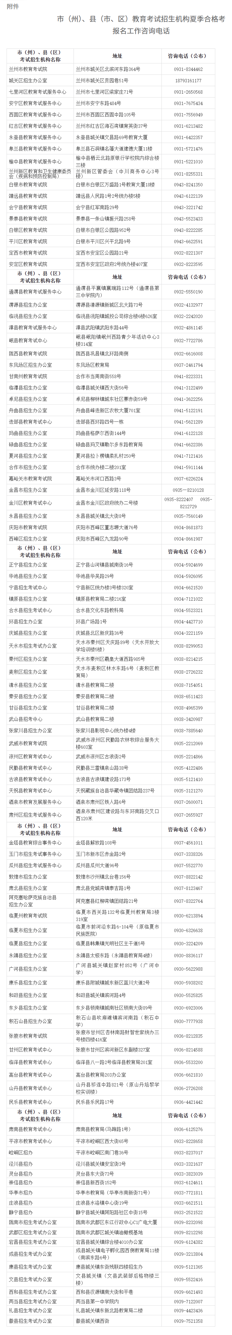 甘肃：2026年夏季普通高中学业水平合格性考试报名公告