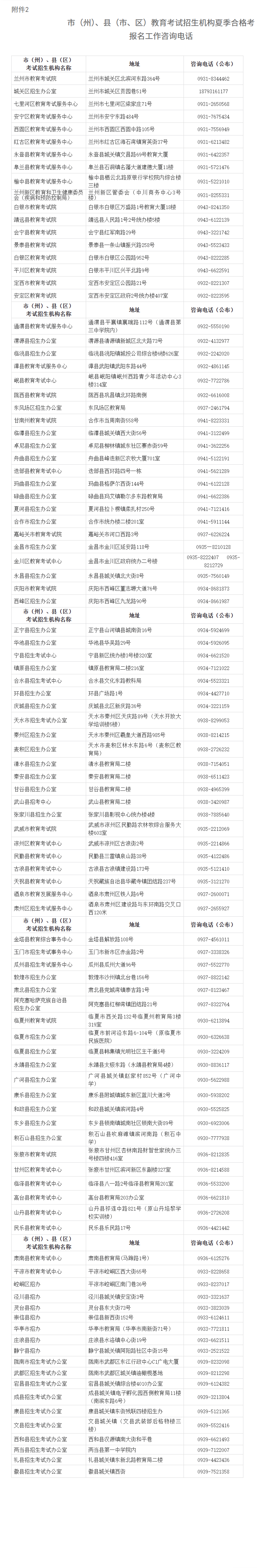 甘肃:关于做好2026年夏季普通高中学业水平合格性考试报名工作的通知