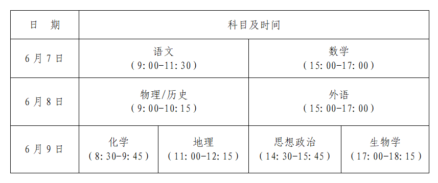 贵州省2026年普通高校招生工作实施细则