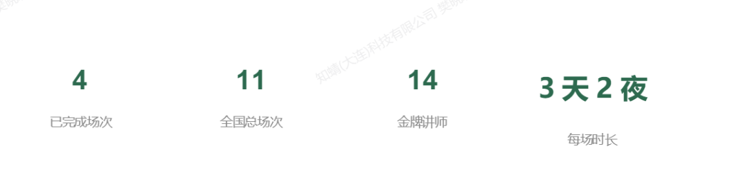 报考季来了，我们替你把战场提前演练了一遍