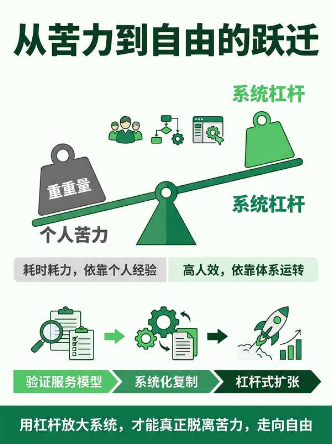 你卖的不是志愿表，是一个孩子的前程