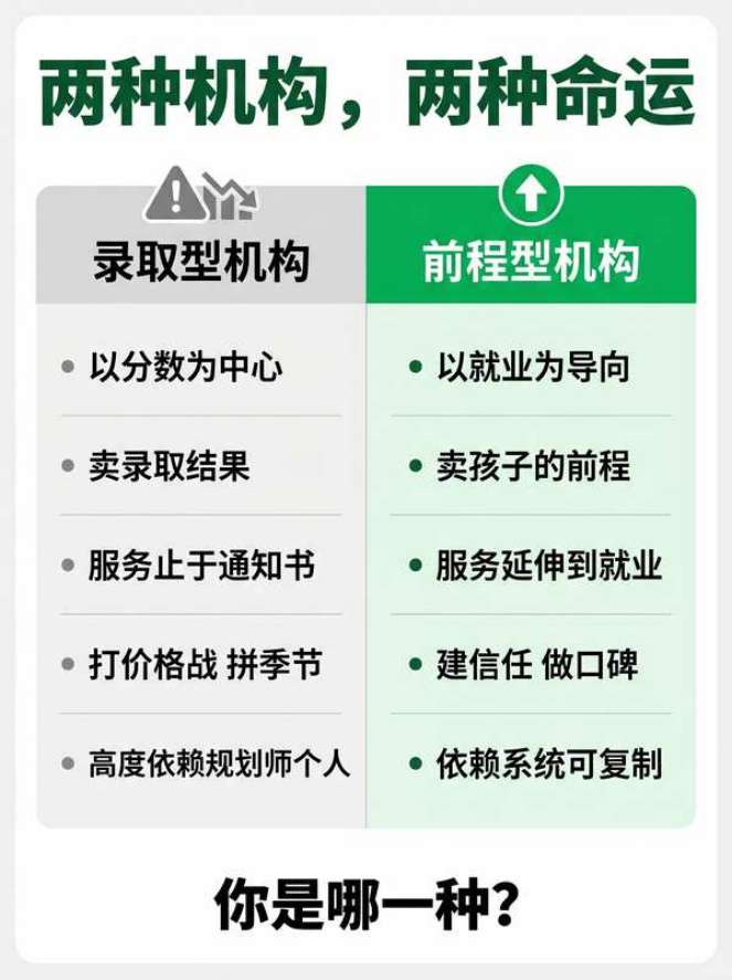 你卖的不是志愿表，是一个孩子的前程