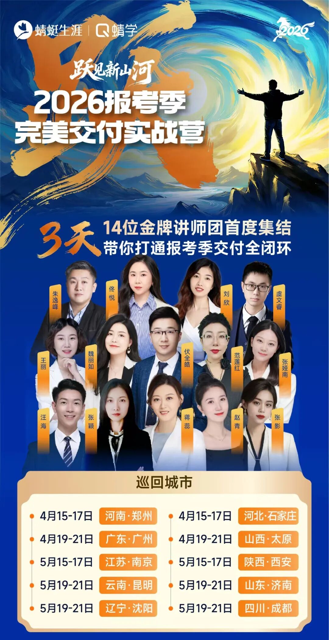 报考季来了，我们替你把战场提前演练了一遍