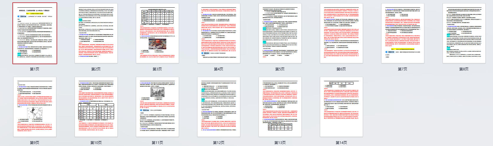 高考历史：工业革命时期（2大考点4个易错点）