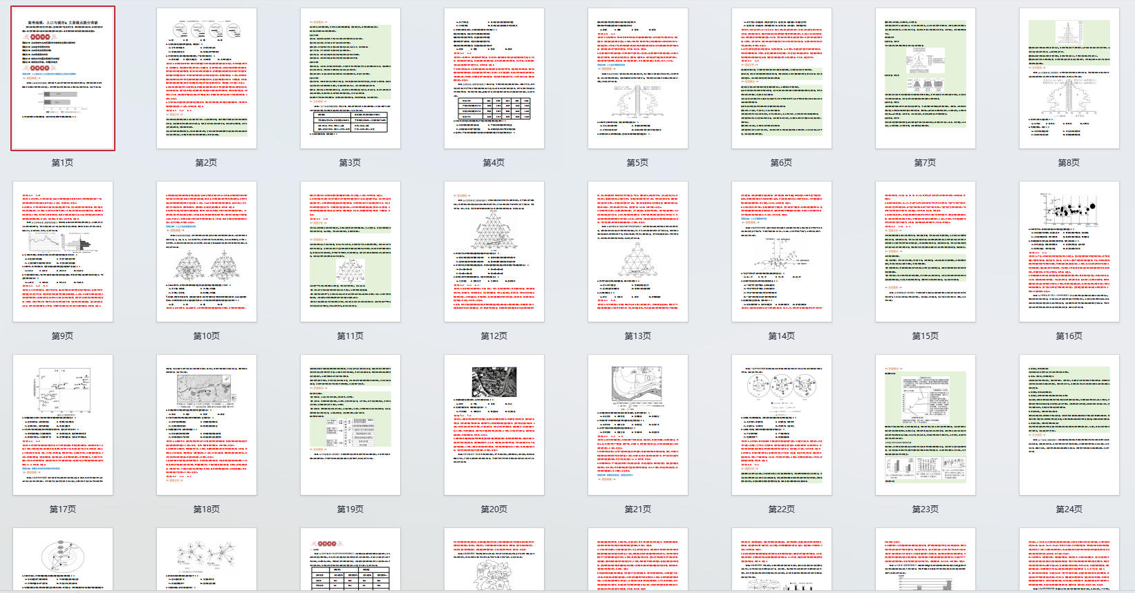 高考地理：人口与城市6大易错点提分突破