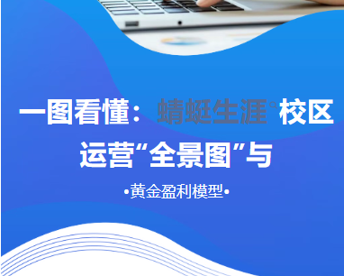 一图看懂：蜻蜓生涯校区运营“全景图”与黄金盈利模型