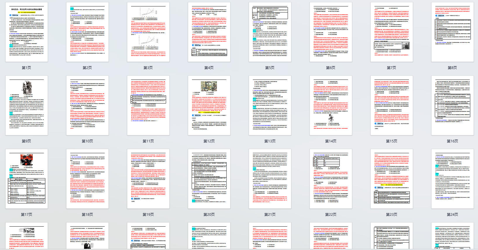 高考历史：两次世界大战考点易错点整理