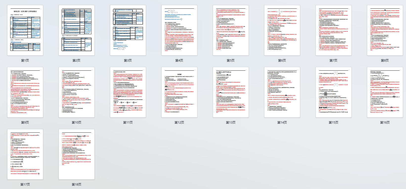 高考化学：化学计量5大常考易错点