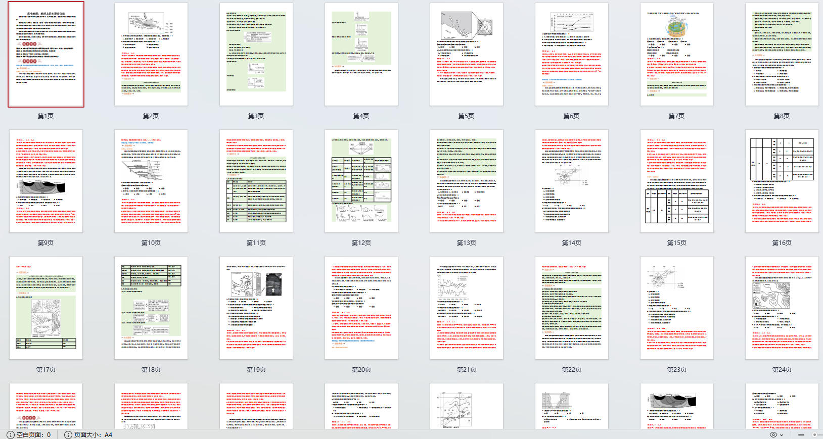 高考地理：地球上的水提分突破