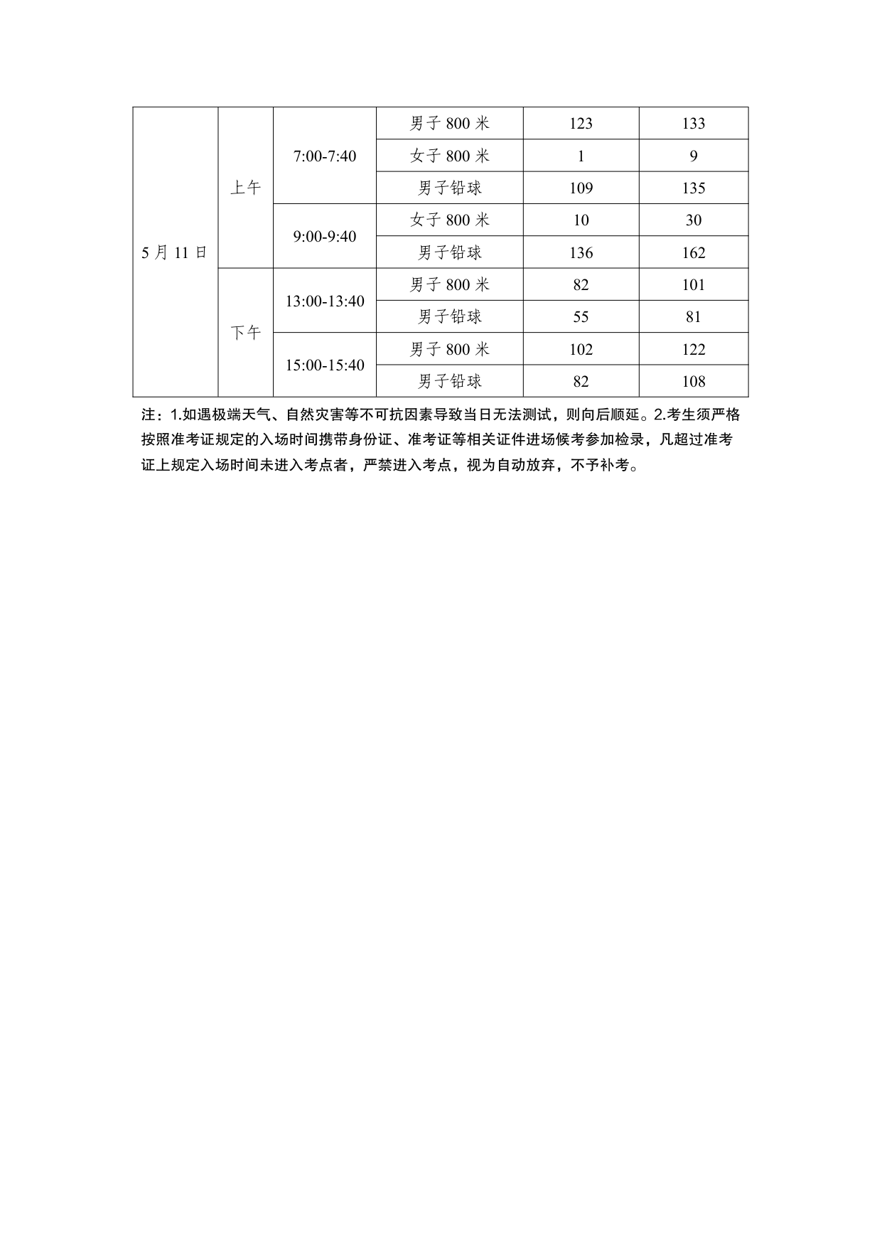 点击下载:附件2-宁夏2026年体育术科测试时间安排表.pdf 第2页