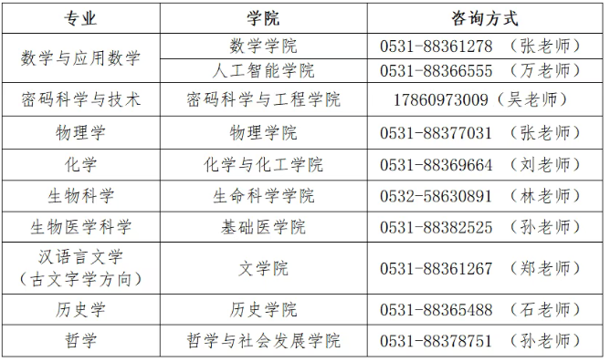 山东大学2026年强基计划招生简章