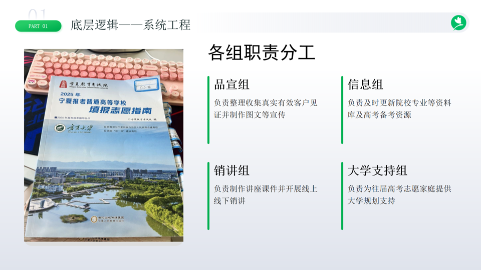 标杆力量 | CICI老师：从0到150+的招生落地拆解
