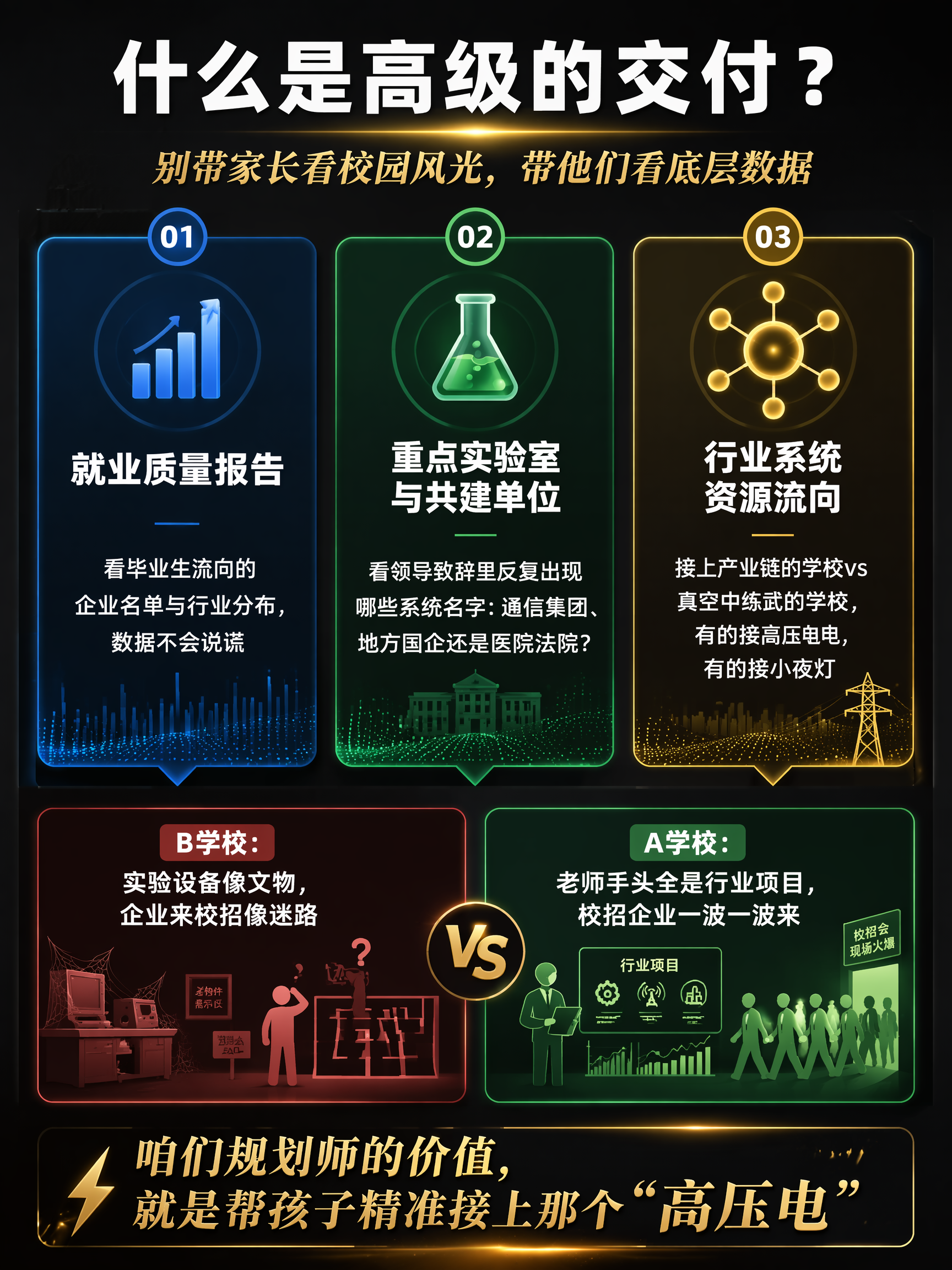 致高报同仁:还在帮客户死磕排名?你正在被AI和时代淘汰