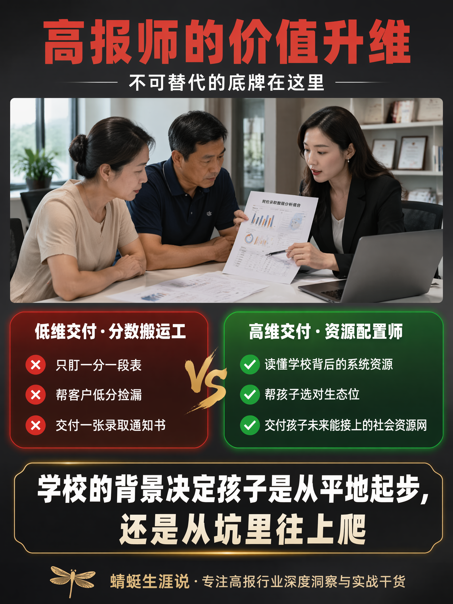 致高报同仁:还在帮客户死磕排名?你正在被AI和时代淘汰