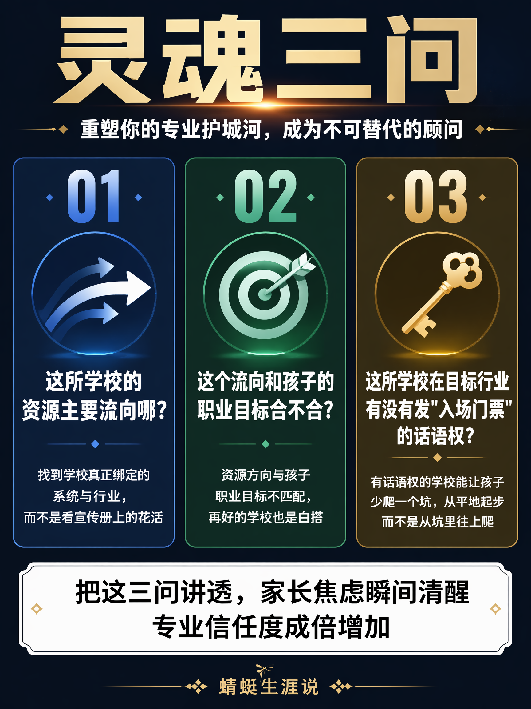 致高报同仁:还在帮客户死磕排名?你正在被AI和时代淘汰