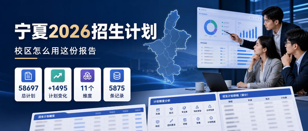 2026宁夏计划变了，校区怎么用这个报告