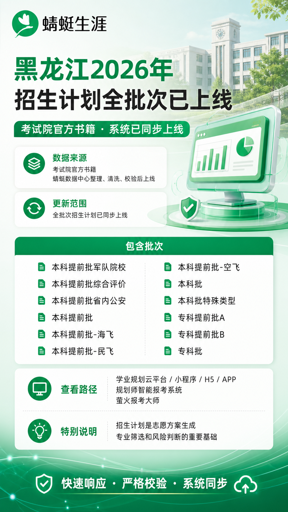 【招生计划】黑龙江2026年招生计划全批次已上线!